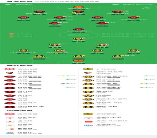 激战西篮甲,四连霸盛宴,今日独赏精,盛世娱乐官网,盛世娱乐官网全球信赖,盛世娱乐官网在线娱乐平台,盛世娱乐官网玩家首选,盛世娱乐官网盛世娱乐,盛世娱乐官网游戏平台
