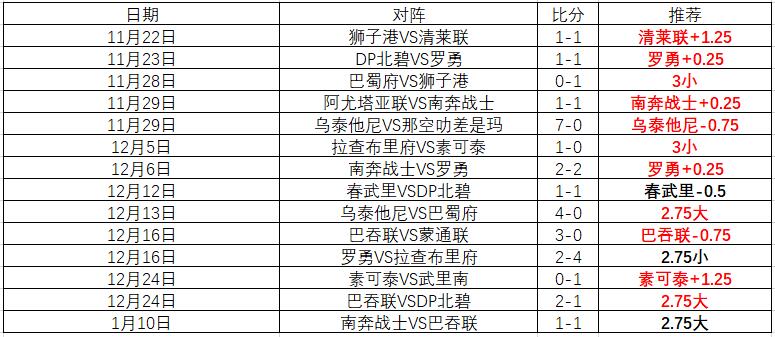 Alex Scott,伦敦时装周,惊现意外,盛世娱乐官网,盛世娱乐官网全球信赖,盛世娱乐官网在线娱乐平台,盛世娱乐官网玩家首选,盛世娱乐官网盛世娱乐,盛世娱乐官网游戏平台