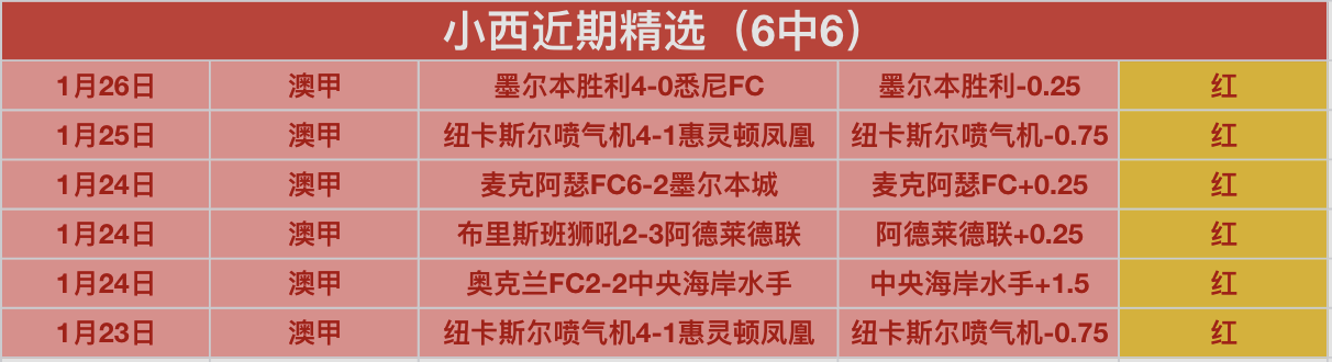馬龍逆轉穆,團結奮力,逆勢翻盤,盛世娱乐官网,盛世娱乐官网全球信赖,盛世娱乐官网在线娱乐平台,盛世娱乐官网玩家首选,盛世娱乐官网盛世娱乐,盛世娱乐官网游戏平台