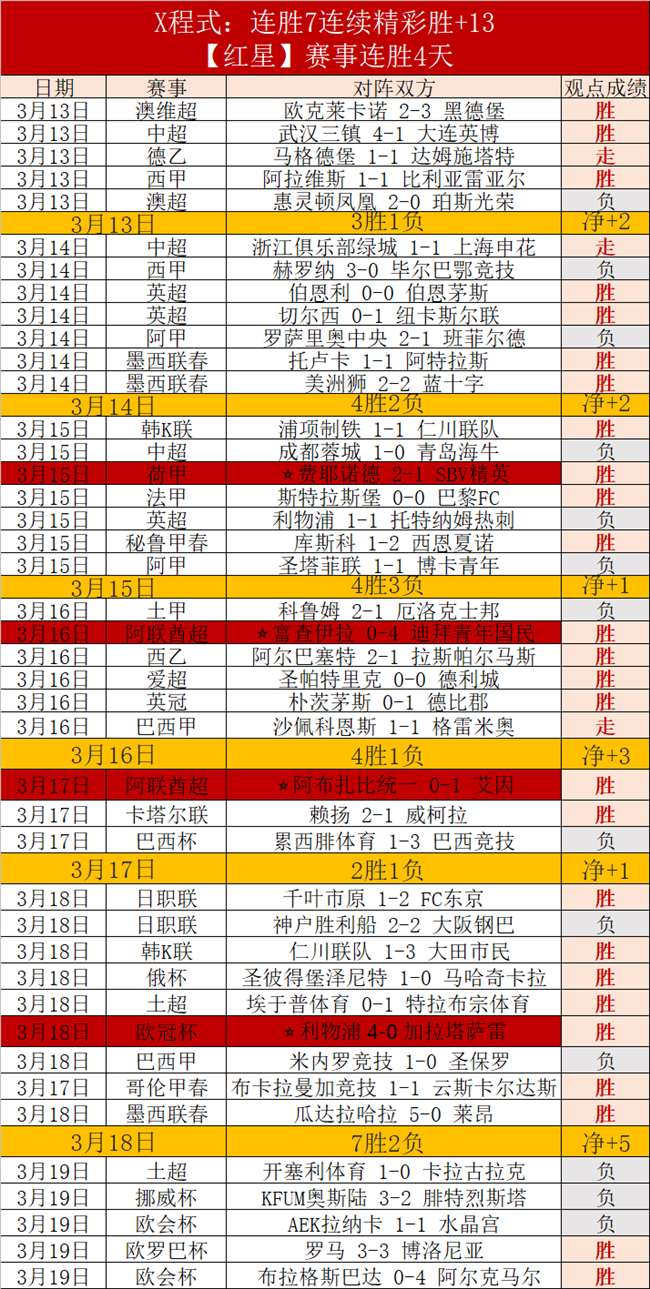 印尼大考回,雅加达期号,专家推荐质,盛世娱乐官网,盛世娱乐官网全球信赖,盛世娱乐官网在线娱乐平台,盛世娱乐官网玩家首选,盛世娱乐官网盛世娱乐,盛世娱乐官网游戏平台