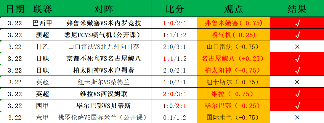 大乐透期号,专家推荐质,合分析前区,盛世娱乐官网,盛世娱乐官网全球信赖,盛世娱乐官网在线娱乐平台,盛世娱乐官网玩家首选,盛世娱乐官网盛世娱乐,盛世娱乐官网游戏平台