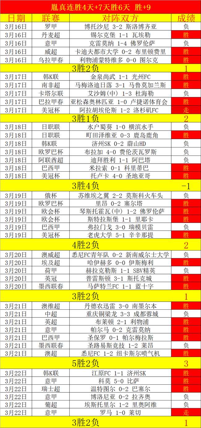 大乐透期号,专家推荐,质合分析前,盛世娱乐官网,盛世娱乐官网全球信赖,盛世娱乐官网在线娱乐平台,盛世娱乐官网玩家首选,盛世娱乐官网盛世娱乐,盛世娱乐官网游戏平台