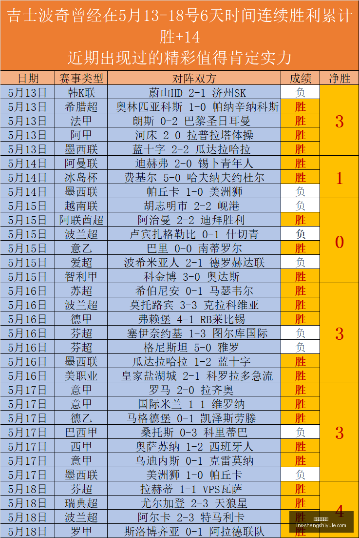 中超第,轮河南彩陶,坊对阵浙江,盛世娱乐棋牌官网,盛世娱乐App,盛世娱乐棋牌下载,盛世娱乐棋牌直播,盛世娱乐中心