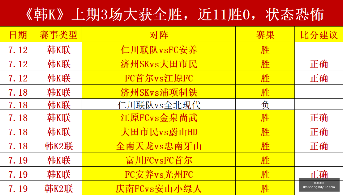 盛世娱乐棋,盛世娱乐棋牌,盛世娱乐棋牌官网,盛世娱乐棋牌官网,盛世娱乐App,盛世娱乐棋牌下载,盛世娱乐棋牌直播,盛世娱乐中心