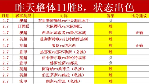 【免费大放送】洛杉矶快船队能否逆袭夺冠，一役定乾坤？