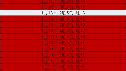 超级马里奥银河2电影票房突破5910万美金