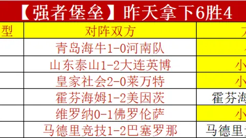 許基仁：從媒體名流到足協副主席的攀登之旅