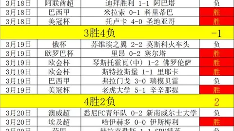 大乐透期号专家推荐：质合分析前区十码，湖人三连败副班长助力
