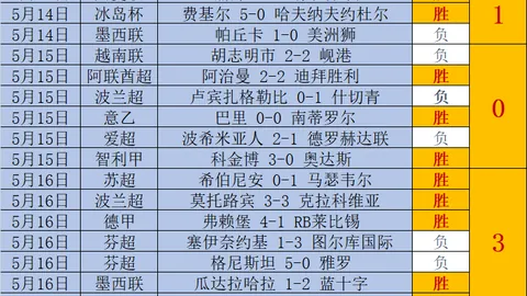 2026中超第15轮河南彩陶坊对阵浙江绿城赛事深度解析 比赛日独家纪实指南