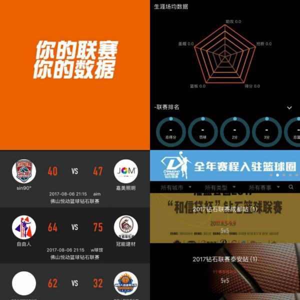 和进攻效率